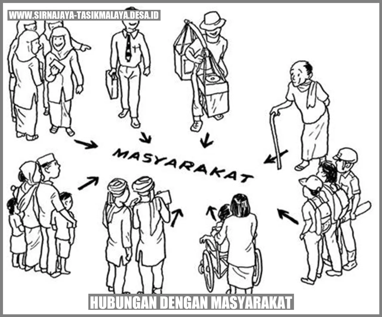 Hubungan dengan Masyarakat