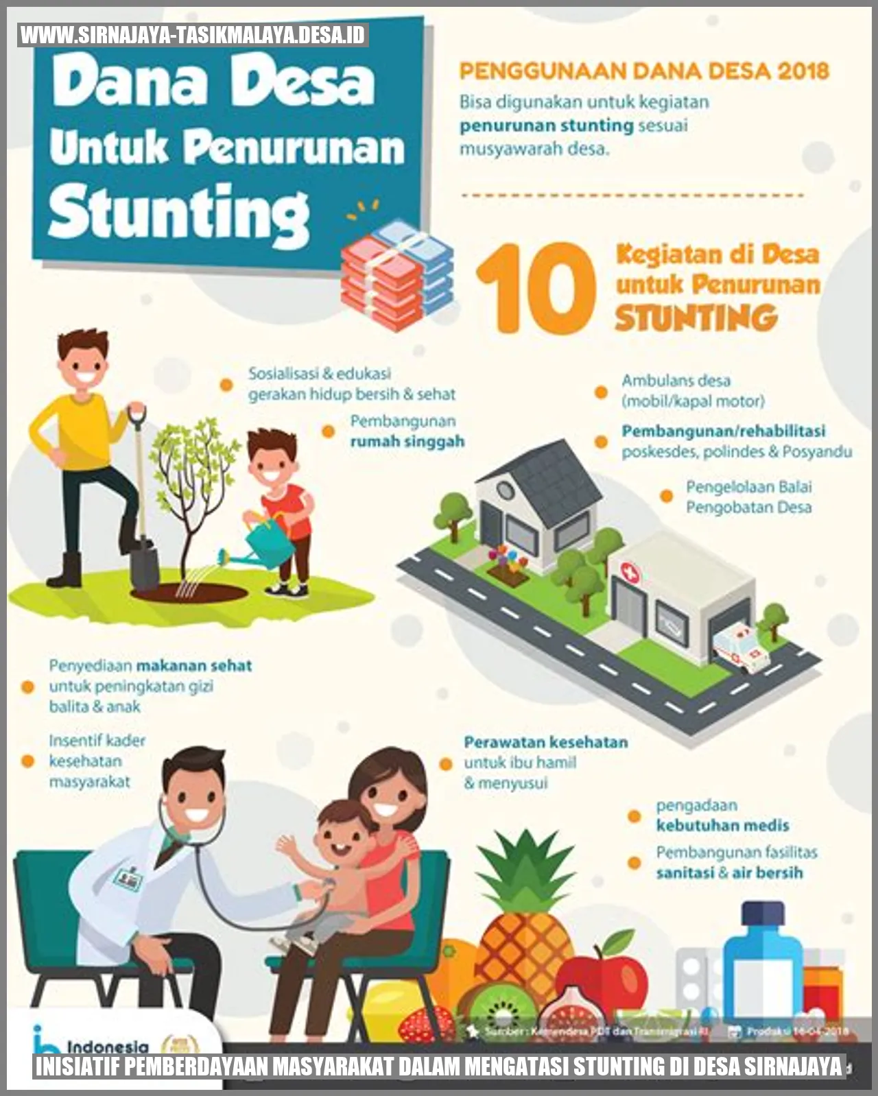 Inisiatif Pemberdayaan Masyarakat dalam Mengatasi Stunting di Desa Sirnajaya