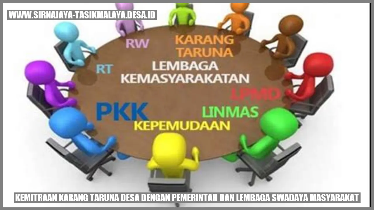 Kemitraan Karang Taruna Desa dengan Pemerintah dan Lembaga Swadaya Masyarakat