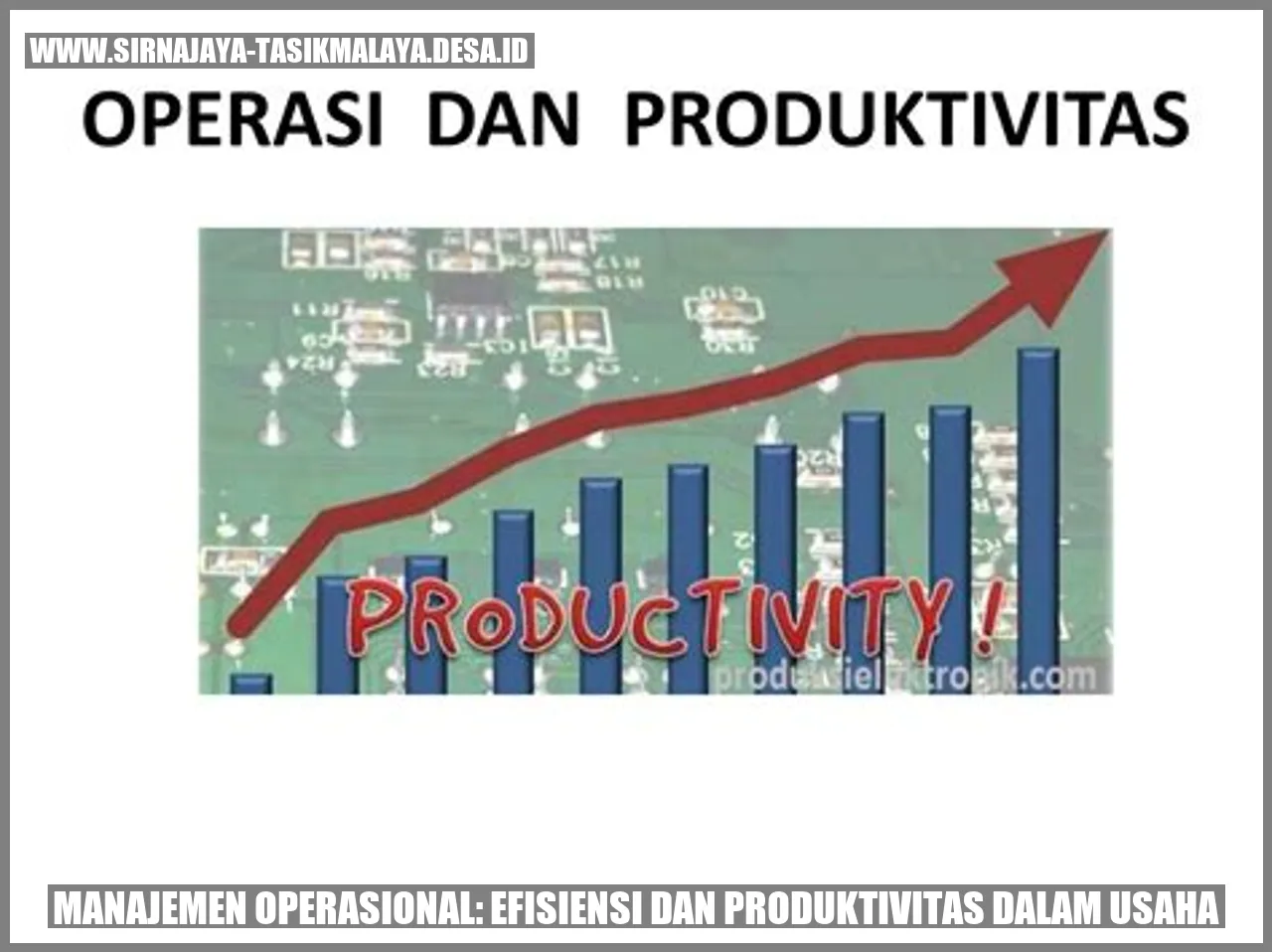 Optimalisasi Operasional Usaha