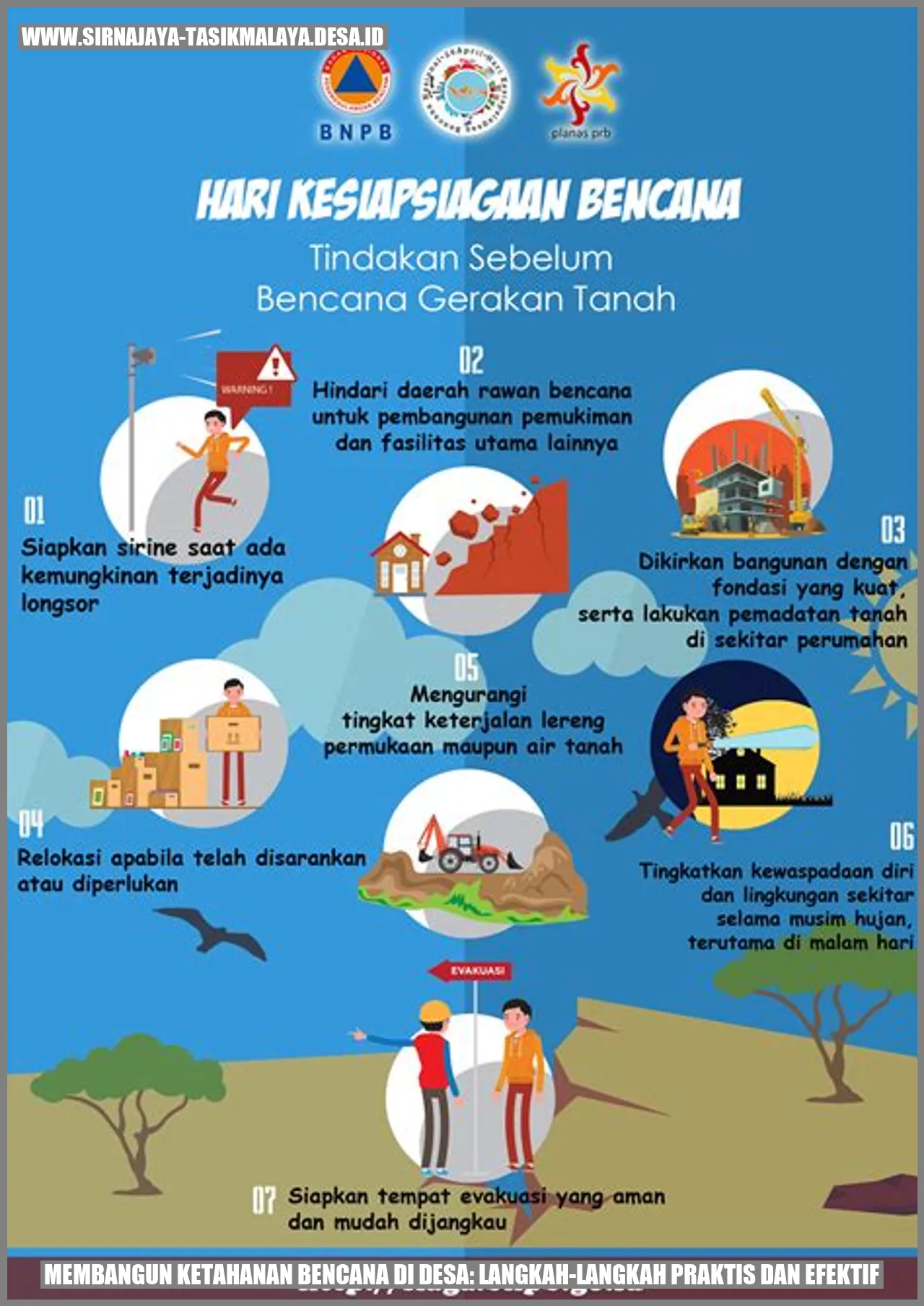 Membangun Ketahanan Bencana di Desa: Langkah-langkah Praktis dan Efektif