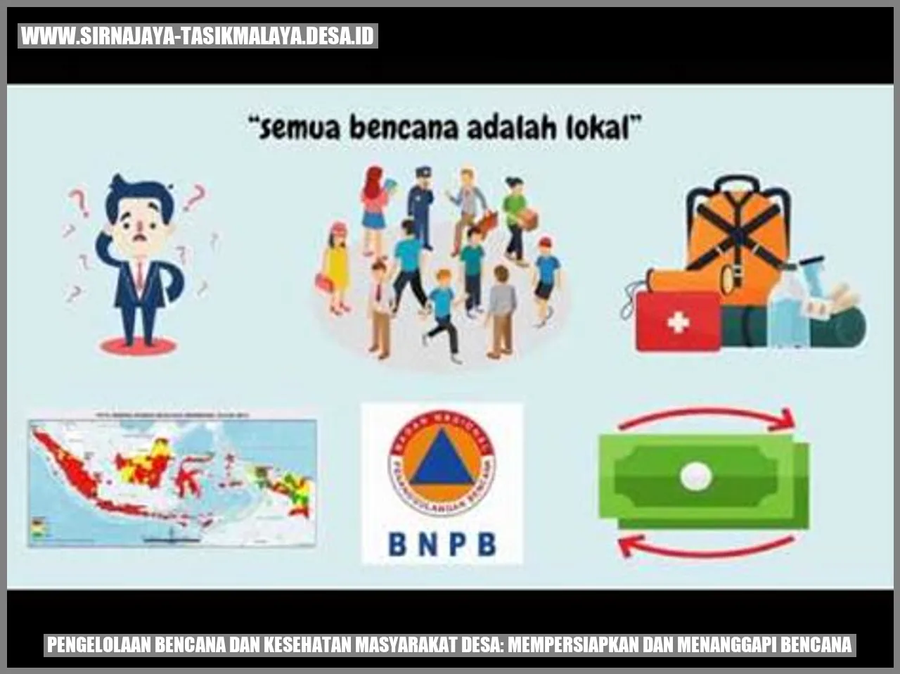 Pengelolaan Bencana dan Kesehatan Masyarakat Desa: Mempersiapkan dan Menanggapi Bencana