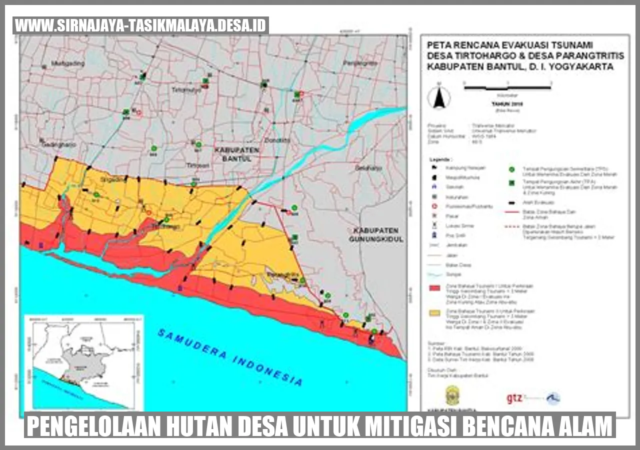 Pengelolaan Hutan Desa untuk Mitigasi Bencana Alam