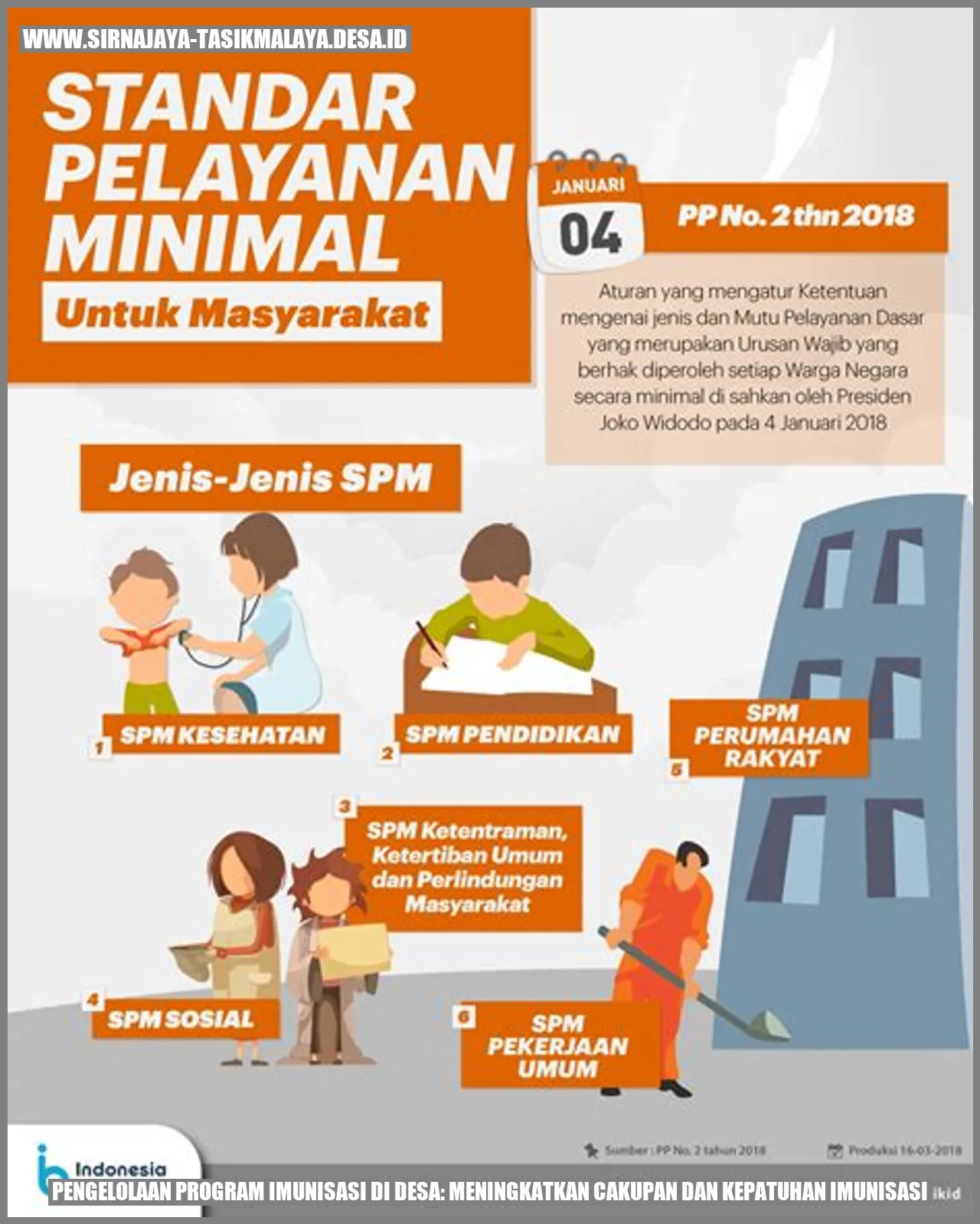 Ilustrasi Pentingnya Program Imunisasi di Desa