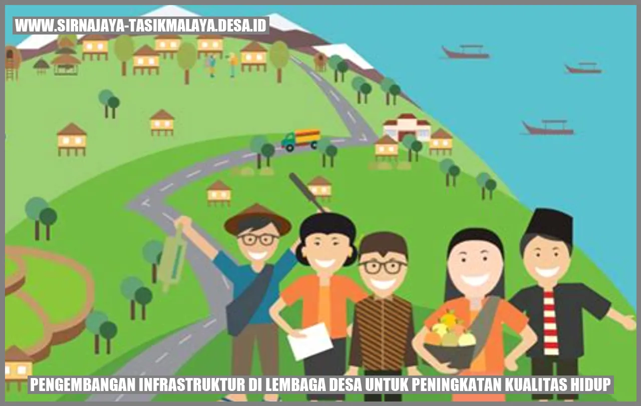 Pengembangan Infrastruktur di Lembaga Desa untuk Peningkatan Kualitas Hidup