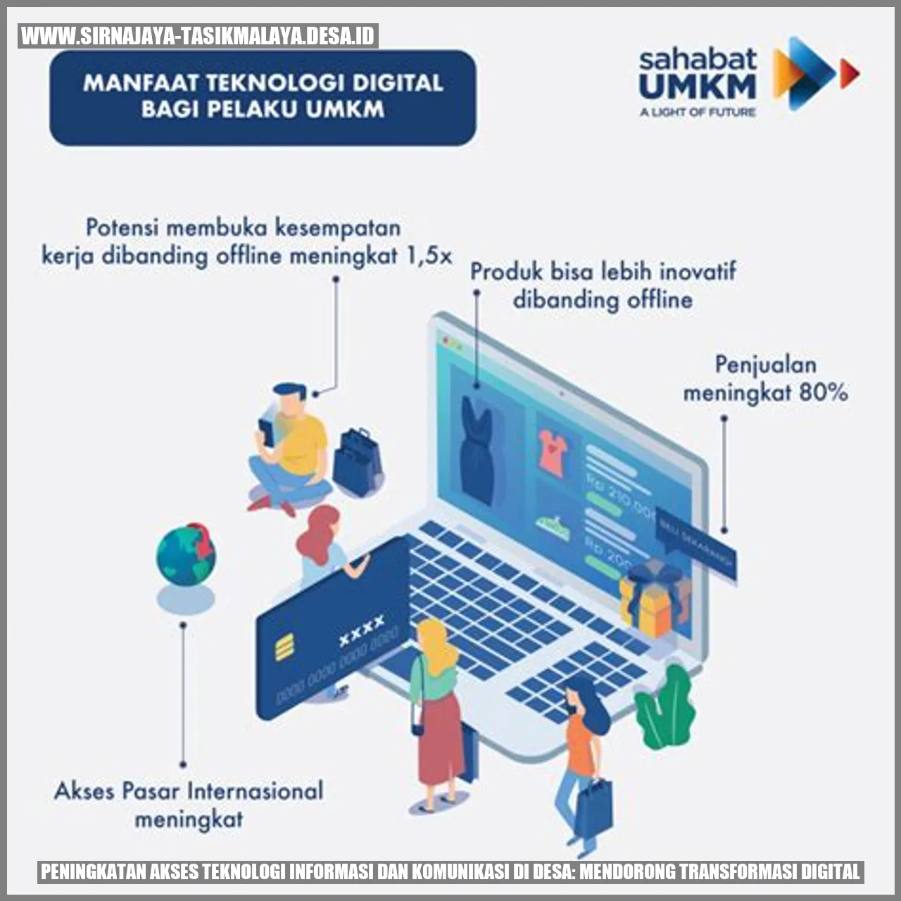 Peningkatan Akses Teknologi Informasi dan Komunikasi di Desa: Mendorong Transformasi Digital