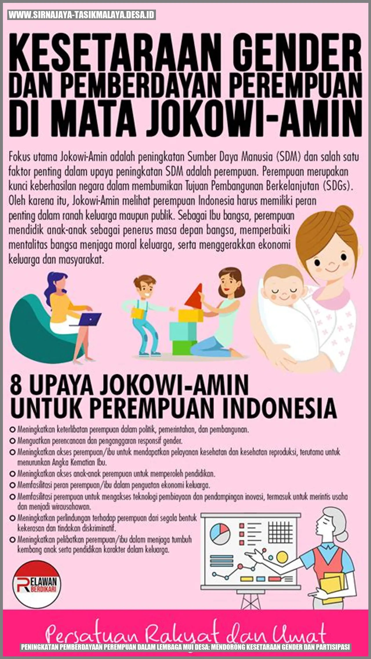 Peningkatan Pemberdayaan Perempuan dalam Lembaga MUI Desa: Mendorong Kesetaraan Gender dan Partisipasi