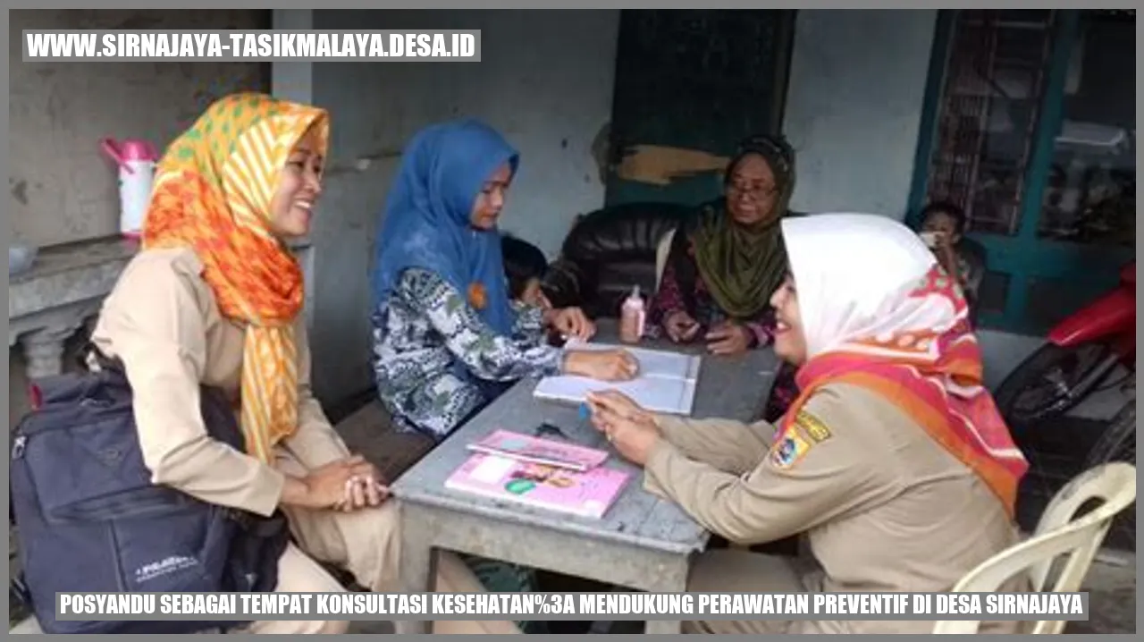 Posyandu sebagai Tempat Konsultasi Kesehatan: Mendukung Perawatan Preventif di Desa Sirnajaya